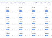 云途SK5万安加速器SK5万安IP老鱼ip天翼云IP腾讯云IP100M自助购买