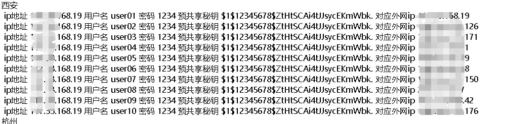 L2TP详细参数填写