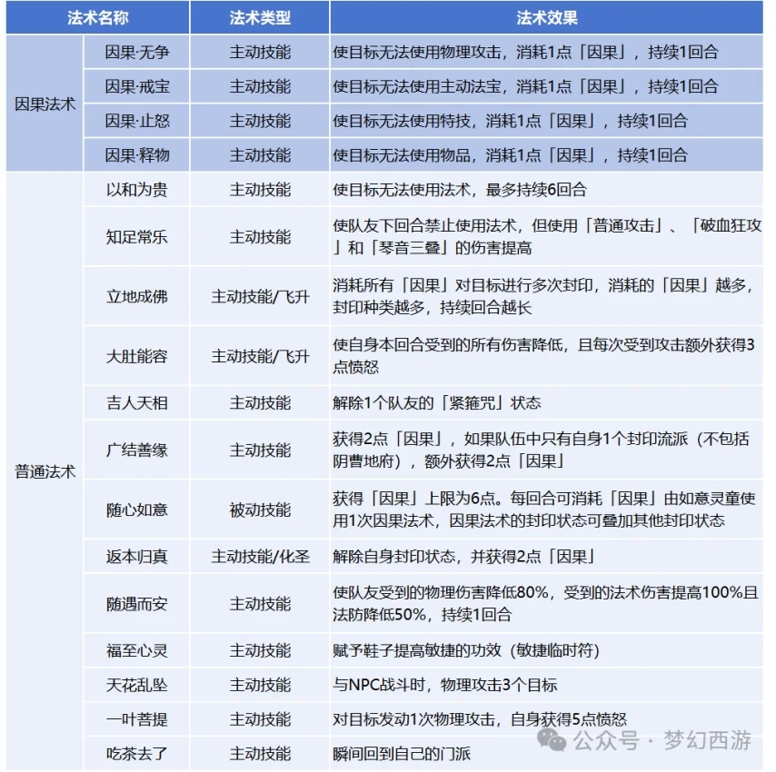 b142a08d2d6ba1fce0f174c0f3a793cc_qcXMOrbtppuuzep.png!a-3-854x.png