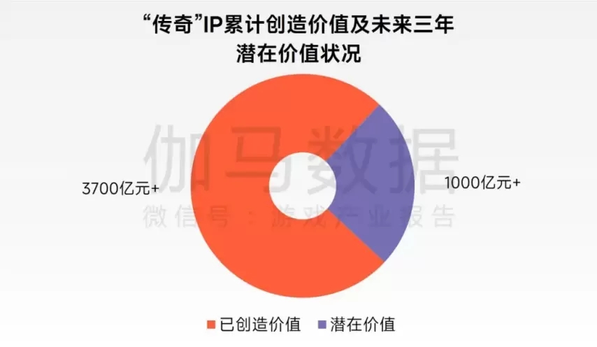 76d19cac22d3ad417ade65e9d85465dc_GovAdmbtpptvnoA.webp!a-3-854x.webp