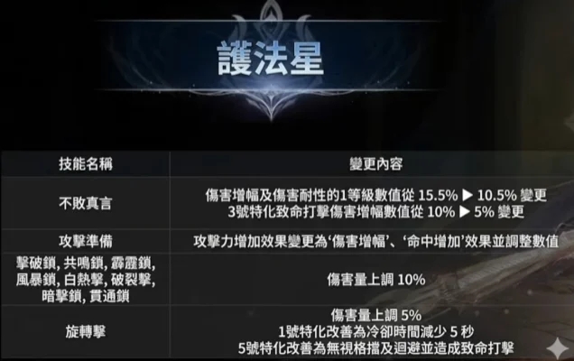 5782c5c65f3039f69a714fd1603ea32f_tLYHYfbtppgBjBv.png!a-3-854x.png