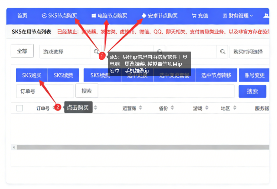 选择产品
