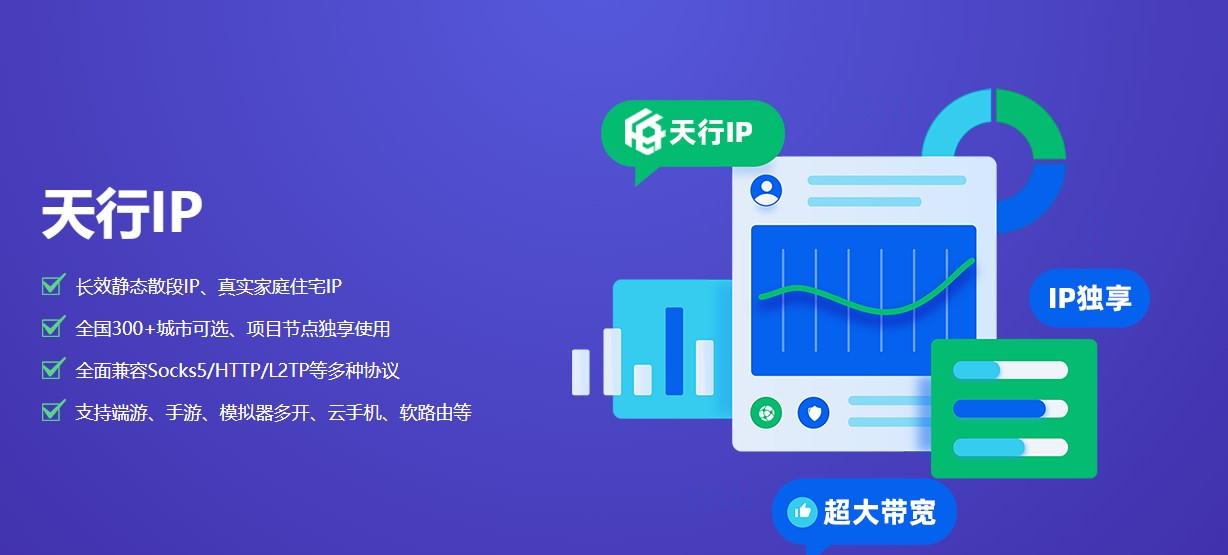 寻找真正“速度快的住宅IP”？天行IP代理5M真实独享带宽深度测评